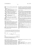 Novel GLP-1 Derivatives diagram and image