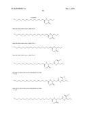 Novel GLP-1 Derivatives diagram and image