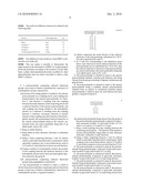 Polysaccharides comprising carboxyl functional groups substituted by a hydrophobic alcohol derivative diagram and image