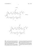 CYCLOSPORIN DERIVATIVES FOR TREATING INFLAMMATORY DISEASES AND CONDITIONS diagram and image