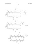 CYCLOSPORIN DERIVATIVES FOR TREATING INFLAMMATORY DISEASES AND CONDITIONS diagram and image