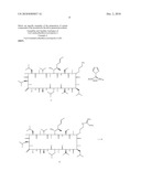 CYCLOSPORIN DERIVATIVES FOR TREATING INFLAMMATORY DISEASES AND CONDITIONS diagram and image