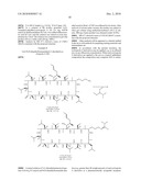 CYCLOSPORIN DERIVATIVES FOR TREATING INFLAMMATORY DISEASES AND CONDITIONS diagram and image