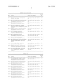 CELL PERMEABLE P18 RECOMBINANT PROTEINS, POLYNUCLEOTIDES ENCODING THE SAME, AND ANTICANCER COMPOSITION COMPRISING THE SAME diagram and image