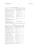 CELL PERMEABLE P18 RECOMBINANT PROTEINS, POLYNUCLEOTIDES ENCODING THE SAME, AND ANTICANCER COMPOSITION COMPRISING THE SAME diagram and image