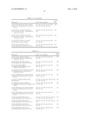 CELL PERMEABLE P18 RECOMBINANT PROTEINS, POLYNUCLEOTIDES ENCODING THE SAME, AND ANTICANCER COMPOSITION COMPRISING THE SAME diagram and image