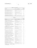 CELL PERMEABLE P18 RECOMBINANT PROTEINS, POLYNUCLEOTIDES ENCODING THE SAME, AND ANTICANCER COMPOSITION COMPRISING THE SAME diagram and image