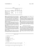 CELL PERMEABLE P18 RECOMBINANT PROTEINS, POLYNUCLEOTIDES ENCODING THE SAME, AND ANTICANCER COMPOSITION COMPRISING THE SAME diagram and image