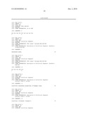 CELL PERMEABLE P18 RECOMBINANT PROTEINS, POLYNUCLEOTIDES ENCODING THE SAME, AND ANTICANCER COMPOSITION COMPRISING THE SAME diagram and image