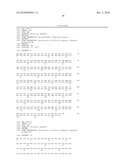 CELL PERMEABLE P18 RECOMBINANT PROTEINS, POLYNUCLEOTIDES ENCODING THE SAME, AND ANTICANCER COMPOSITION COMPRISING THE SAME diagram and image