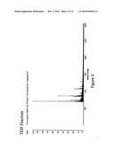 PEPTIDE ANTI-TUMOR AGENT diagram and image