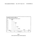 PEPTIDE ANTI-TUMOR AGENT diagram and image