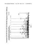 PEPTIDE ANTI-TUMOR AGENT diagram and image