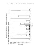 PEPTIDE ANTI-TUMOR AGENT diagram and image