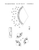 STABLE CYCLOSPORINE CONTAINING OPHTHALMIC EMULSION FOR TREATING DRY EYES diagram and image