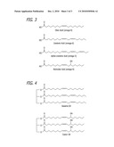 STABLE CYCLOSPORINE CONTAINING OPHTHALMIC EMULSION FOR TREATING DRY EYES diagram and image