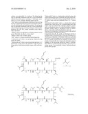 CYCLOSPORIN DERIVATIVES FOR ENHANCING THE GROWTH OF HAIR diagram and image