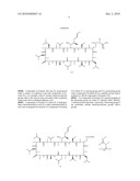 CYCLOSPORIN DERIVATIVES FOR ENHANCING THE GROWTH OF HAIR diagram and image