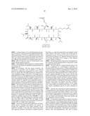 CYCLOSPORIN DERIVATIVES FOR ENHANCING THE GROWTH OF HAIR diagram and image