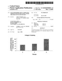 USE OF HESPERIDIN OR OF A DERIVATIVE THEREOF FOR THE PREVENTION AND/OR TREATMENT OF SLACKENED SKIN diagram and image