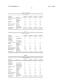 CONCENTRATED AQUEOUS AZALIDE FORMULATIONS diagram and image