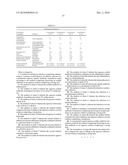 CONCENTRATED AQUEOUS AZALIDE FORMULATIONS diagram and image