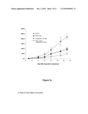 SYNERGISTIC PHARMACEUTICAL COMBINATION FOR THE TREATMENT OF CANCER diagram and image