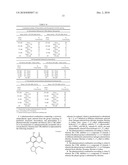 SYNERGISTIC PHARMACEUTICAL COMBINATION FOR THE TREATMENT OF CANCER diagram and image
