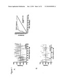 INDIVIDUALIZED CANCER TREATMENTS diagram and image