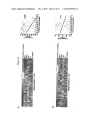 INDIVIDUALIZED CANCER TREATMENTS diagram and image