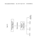 INDIVIDUALIZED CANCER TREATMENTS diagram and image