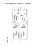 INDIVIDUALIZED CANCER TREATMENTS diagram and image