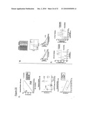 INDIVIDUALIZED CANCER TREATMENTS diagram and image