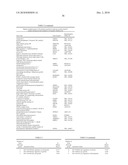 INDIVIDUALIZED CANCER TREATMENTS diagram and image