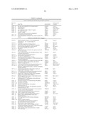 INDIVIDUALIZED CANCER TREATMENTS diagram and image