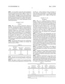 Water-Soluble Iron Carbohydrate Derivative Complexes, The Preparation Thereof, And Medicaments Comprising Them diagram and image