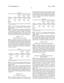 Water-Soluble Iron Carbohydrate Derivative Complexes, The Preparation Thereof, And Medicaments Comprising Them diagram and image