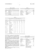 TOPICAL SKIN CARE COMPOSITIONS diagram and image