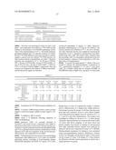 AMIDE COMPOUNDS AS BOOSTERS OF ANTIVIRALS diagram and image