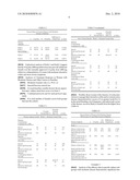 METHODS OF TREATMENT FOR ULCERATIVE COLITIS diagram and image