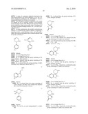 METALLO-OXIDOREDUCTASE INHIBITORS USING METAL BINDING MOIETIES IN COMBINATION WITH TARGETING MOIETIES diagram and image