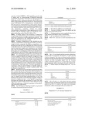 ORGANO-GEL FORMULATIONS FOR THERAPEUTIC APPLICATIONS diagram and image