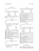 ORGANO-GEL FORMULATIONS FOR THERAPEUTIC APPLICATIONS diagram and image