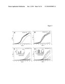 SUBSTITUTED PORPHYRINS diagram and image