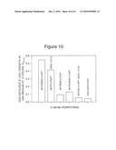 SUBSTITUTED PORPHYRINS diagram and image