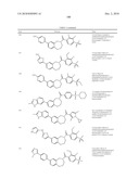 Inhibitors of mTOR and Methods of Making and Using diagram and image