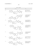 Inhibitors of mTOR and Methods of Making and Using diagram and image