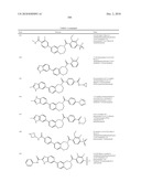 Inhibitors of mTOR and Methods of Making and Using diagram and image