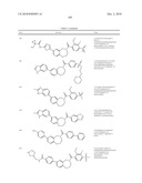 Inhibitors of mTOR and Methods of Making and Using diagram and image