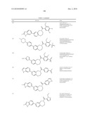 Inhibitors of mTOR and Methods of Making and Using diagram and image